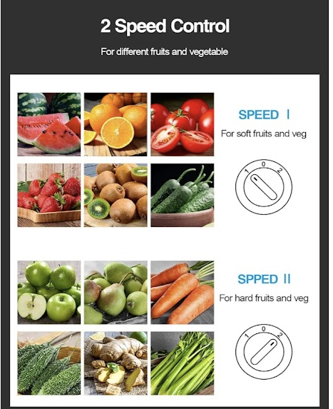 π Stainless Steel Juice Extractor β Wide Mouth, 2-Speed Power Juicer
