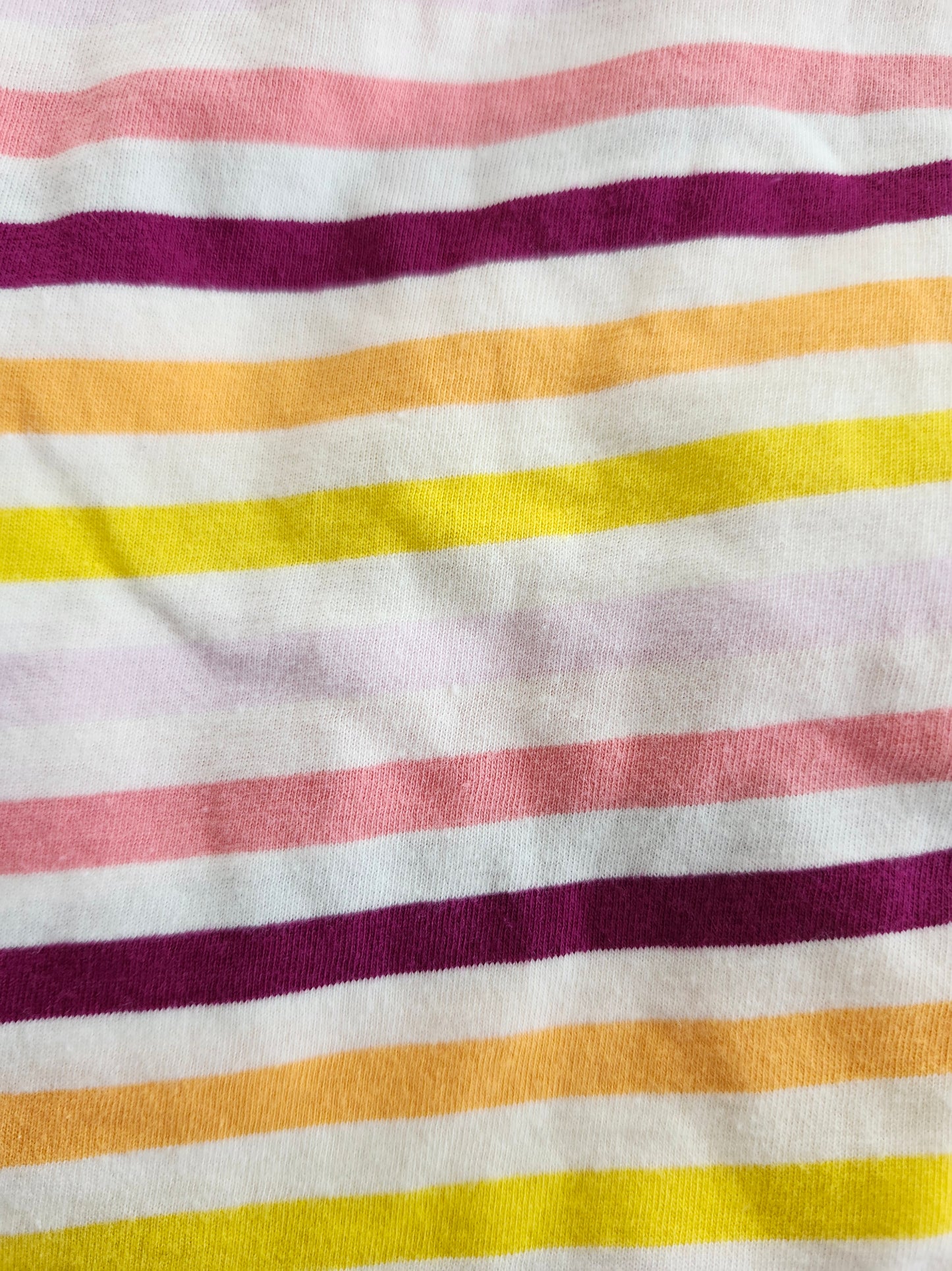 🌈 Girls’ Everyday Mix &amp; Match Bundle – Size 4–5Y